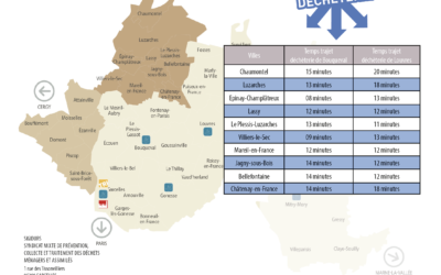 Les déchèteries du Sigidurs à moins de 20 minutes de chez vous !