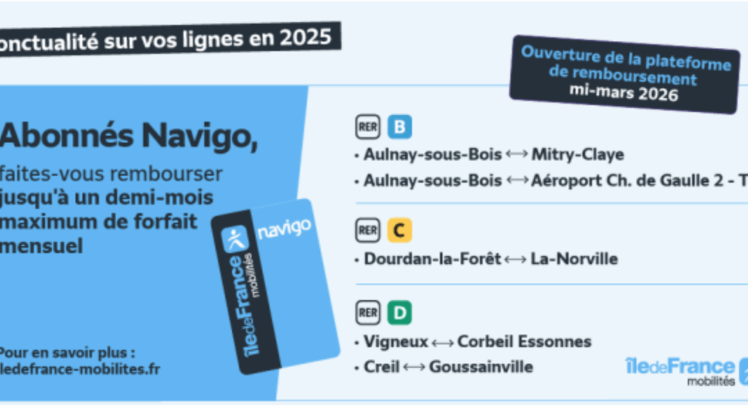 Remboursement RER B, C et D : et si vous étiez concerné ?