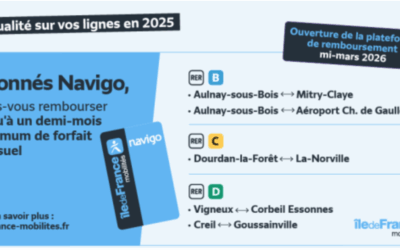 Remboursement RER B, C et D : et si vous étiez concerné ?